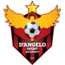 Dangelo Sport Logo